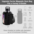 thumbnail image 3 of Lomyolo Magnetic Gym Bag Water Bottle Holder–Neoprene Carrier Sleeve with 6 Built-in Magnets & Phone Pockets | Adjustable Strap Gym Accessories Organizer for Fitness,Outdoor,Hiking Men Women-Black, 3 of 7