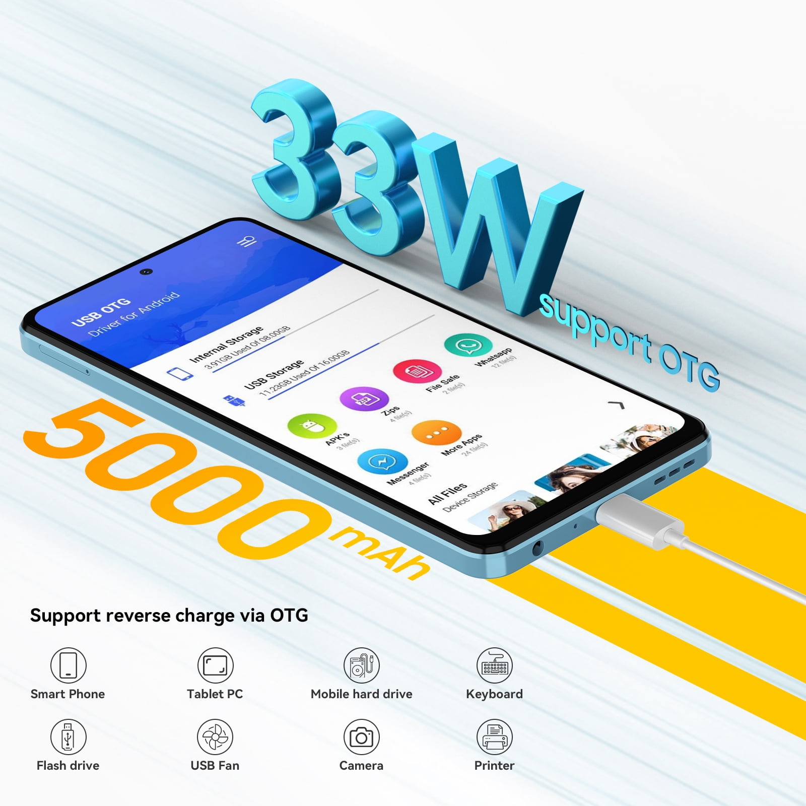 Blackview Unlocked Cell Phone 8GB+128GB 6.78" 120Hz Refresh,4G Dual SIM Smartphones T-Mobile, Blue