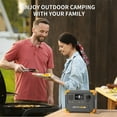 thumbnail image 6 of PECRON E500LFP 576Wh/600W Portable Power Station, UPS Function APP Control High Performance AC Outlet Portable Generator LiFePO4 Battery Generator For Home Emergency, Camping Travel,RV,off-Grid, 6 of 11