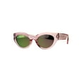 thumbnail image 2 of Womens Mod Design Thick Plastic Cat Eye Chic Sunglasses All Pink, 2 of 4