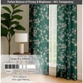 thumbnail image 6 of Vargottam 84 Inch Rod Pocket/Back Tab Cotton Curtains for Windows and Doors - Light Filtering Cotton Canvas - Light Filtering Drapes for Doors - Set of 2 Panels, 52"x84" - Floral Design (Green), 6 of 8