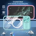 thumbnail image 2 of Case for iPhone 11 Pro Max Compatible with Magsafe with Camera Cover Slide,Military Grade Shock Resistant Heavy Duty Clear Hard Back Protective Case Mint, 2 of 12
