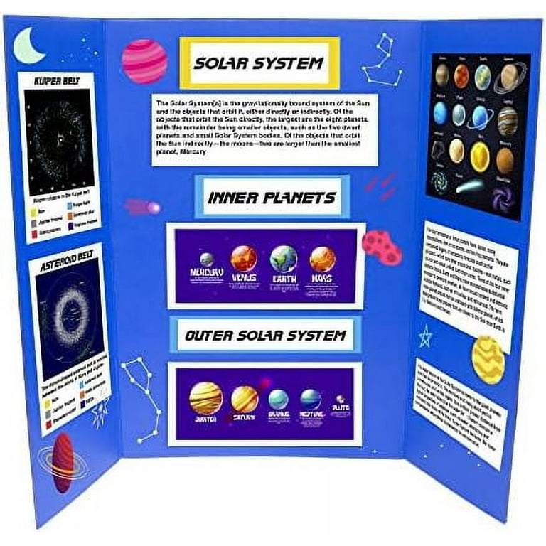  TaoBary 4 Trifold Display Board 36 x 48 Inch Science Fair  Board with 24 Self Adhesive Presentation Science Subtitles 8 Science Fair  Project Titles 28 Letter Sticker Supplies for Classroom Office : Office  Products