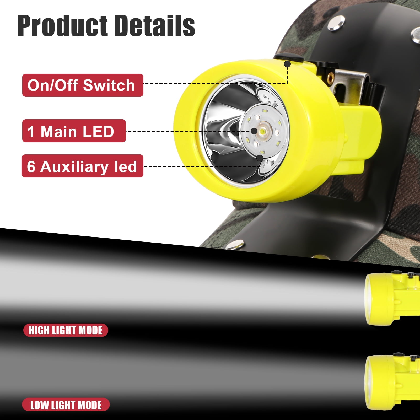 Yongkist High Lumens LED Mining Headlamp with Hat - Waterproof, Durable, Long-Lasting Rechargeable Headlight, Adjustable Strap, Perfect for Miners Camping Hiking