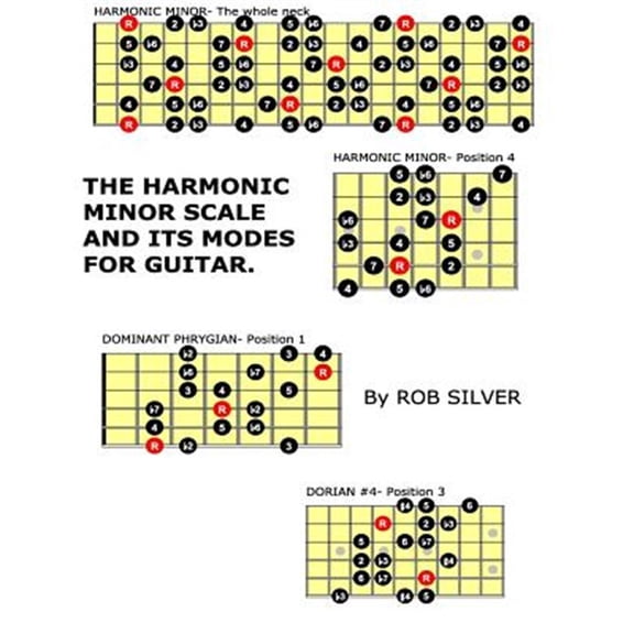 Pre-Owned The Harmonic Minor Scale and Its Modes for Guitar