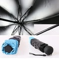 thumbnail image 3 of SPRING PARK Compact Travel Umbrella Windproof Waterproof Stick Umbrella Anti UV Golf Umbrellas, 3 of 7