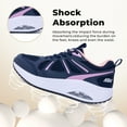 thumbnail image 3 of AiEles Women's Walking Shoes - Arch Support, Non-Slip, Shock Absorption, Breathable Mesh,Size 5.5-11, 3 of 9