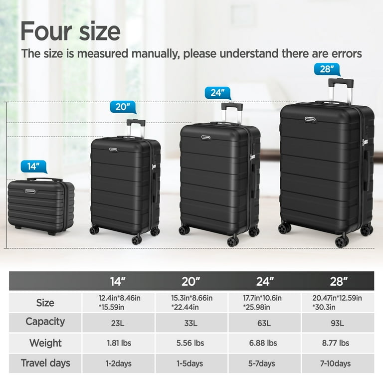 TSA Measuring Guide - Luggage