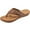 Brown, variant on Ablanczoom Womens Sandals: Arch Support Flip Flops for Women Slides Shoes