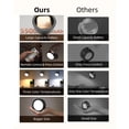 thumbnail image 4 of Luces de pared EZVALO LED de 5500 mAh recargables, paquete de 2, 4 of 5