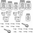 thumbnail image 2 of Measuring Cup Marking Wall Stickers Measuring Cup Vinyl Wall Decals Kitchen Art Wall Spoons and Measuring Cups DIY Decoration Print, 2 of 6
