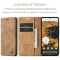 thumbnail image 5 of Dteck for Google Pixel 9 Pro XL Wallet Case,Vintage PU Leather Wallet Card Slot Kickstand Magnetic Closure RFID Blocking Shockproof Flip Folio Case Cover, Brown, 5 of 7
