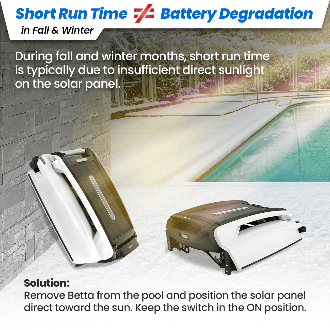 Betta Smart Solar-Powered Automatic Robotic Pool Surface Skimmer with 30-Hour Battery Life and Re-Engineered Twin Salt Chlorine Tolerant Motors (White))