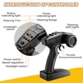 thumbnail image 3 of Jelife 1:16 Brushless RC Cars for Adults - Max 60KPH Fast Remote Control Truck 4WD High Speed Remote Control Cars for Gifts RC Trucks, 2.4GHz Off-Roa, 3 of 8