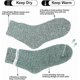 thumbnail image 5 of Airabc Thermal Winter Women Socks 5 Pairs Wool Warm Knitting Ladies Socks Vintage Style Soft Cotton Thick Woman Bed Sock Multicoloured for Home Office, 5 of 5