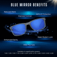 thumbnail image 2 of proSPORT Reading Sunglass Reader Horn Rimmed Browline Blue Mirror Men Women Tortoise NOT BIFOCAL, 2 of 5