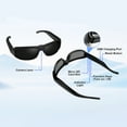 thumbnail image 6 of Outdoor Sports Camera Glasses 1080P HD - DVR Video Recorder Sunglasses, 800mAh Battery, Lightweight for Cycling, Motorcycle, Fishing & Hiking, 6 of 9