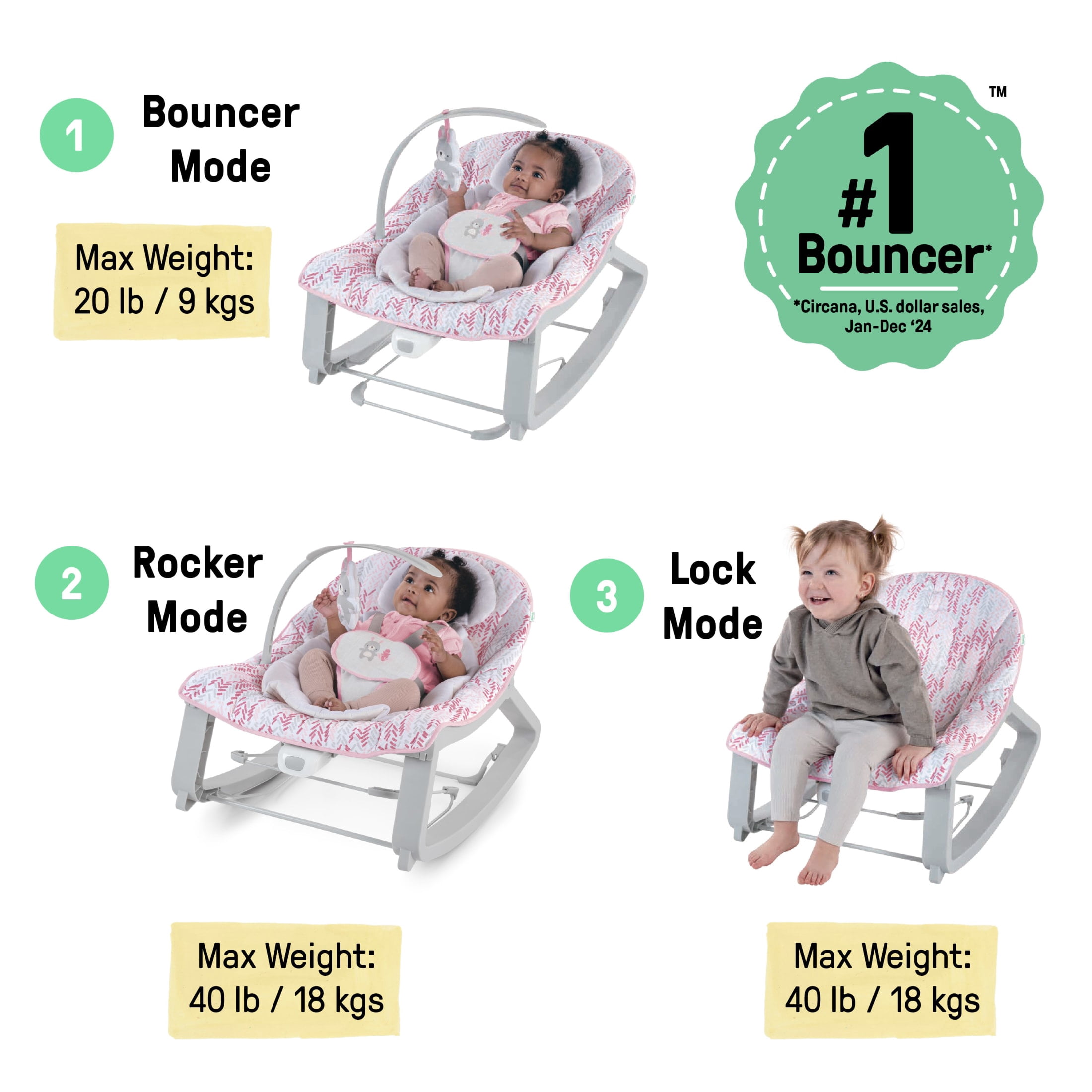 Ingenuity Keep Cozy 3-in-1 Baby Bouncer Seat & Infant to Toddler Rocker - Lily (Pink)