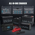 XINGJIU 20-Amp Smart Battery Charger,Lithium,LiFePO4,Lead-Acid(AGM/Gel/SLA..) Car Battery Charger,Trickle Charger, Maintainer/deep Cycle Charger,12V/20A and 24V/10A,for Boat,Motorcycle,Lawn Mower,Golf