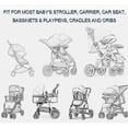 thumbnail image 2 of TureClos Stoller Mosquito Bug Net for Stollers - Protective Baby Stroller Mosquito Net - Perfect Bug Net for Strollers, Bassinets, Cradles, Playards, and Portable Mini Crib, 2 of 6