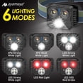 thumbnail image 2 of "AYAMAYA LED Headlamp USB Type-A Rechargeable, 500 Lumen Bright Motion Sensor Head lamp Flashlight with Red Light,6 Modes Waterproof Headlight [2 PACK]", 2 of 7