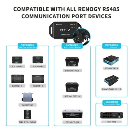 Renogy - BT-2 Bluetooth Module - Black