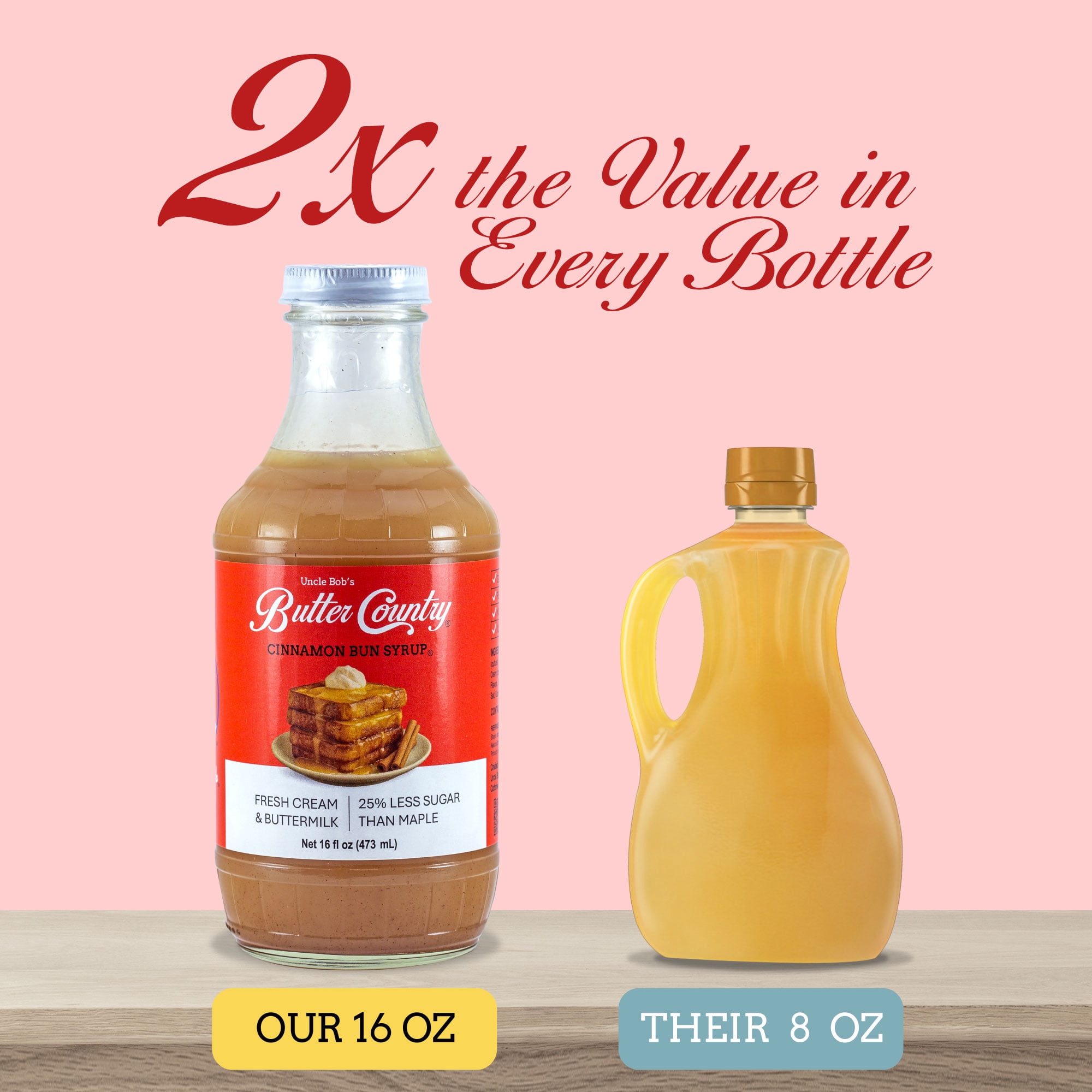 Butter Country Rich and Creamy Buttermilk Syrup | Cinnamon Bun Flavor | 16 fl oz/4 Pack