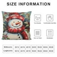 thumbnail image 5 of Nawypu  Christmas Snowman Pillow Covers Winter Holiday Throw Pillow Covers Pillow Case Snowflake Xmas Cushion Covers for Sofa Living Room Patio Snowman, 5 of 5