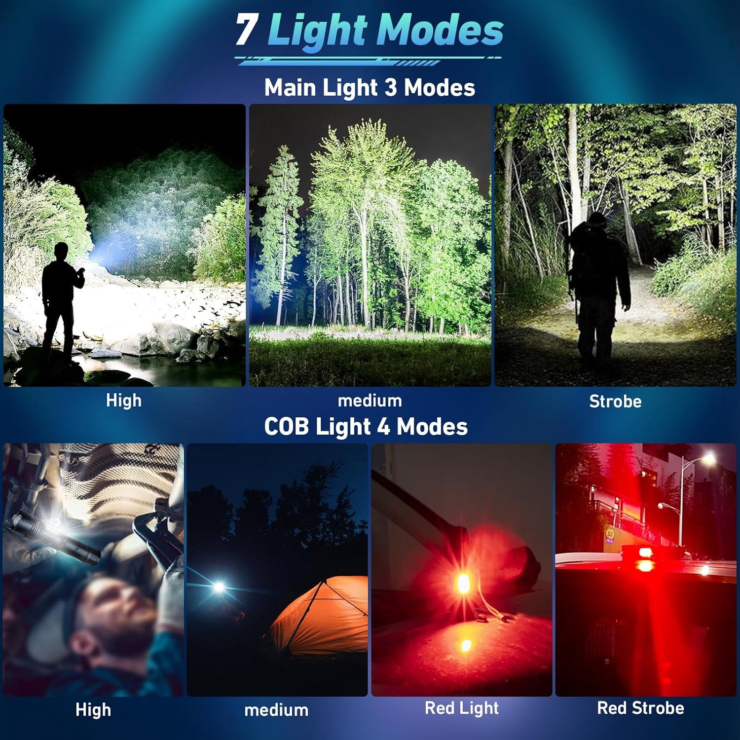 2-PCS Rechargeable LED Flashlights High Lumens, 990,000 Lumens Super Bright Flashlight 7 Modes w/COB Work Light, Powerful Flash Light for Outdoor Emergency Hiking Camping