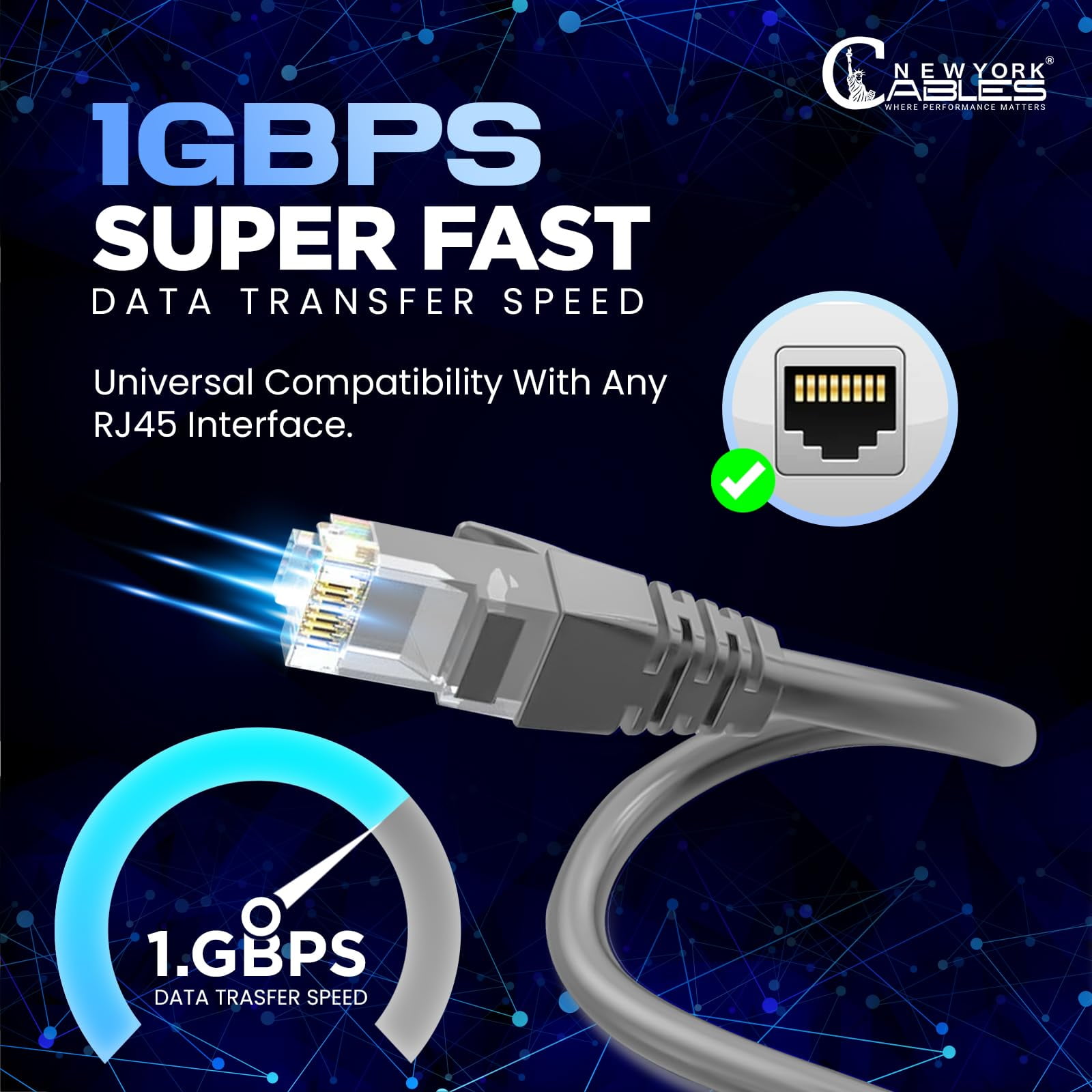 NewYork Cables Cat6 Ethernet Patch Cable | 10ft | RJ45 Snagless | Pure Copper UTP 24 AWG | 10 Gb, 550 MHz (Grey)