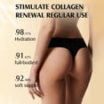 thumbnail image 4 of Clearance Aceites esenciales Elementos esenciales para el hogar Tight Bum Oil: Mascarilla para glúteos con aceite para celulitis que levanta y reafirma el botín para levantar y rea(Buy 2 Save 10%), 4 of 7