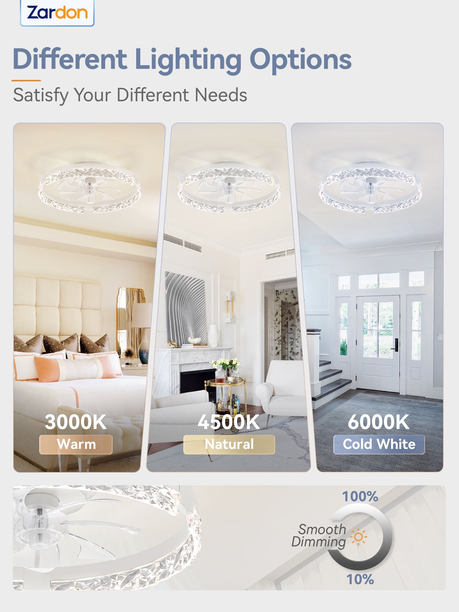 Zardon 20" Ceiling Fan with Light, Low Profile Flush Mount, Remote and Smart App Control, 6 Speeds and Quiet Reversible DC Motor for Bedroom, Living Room, Kitchen