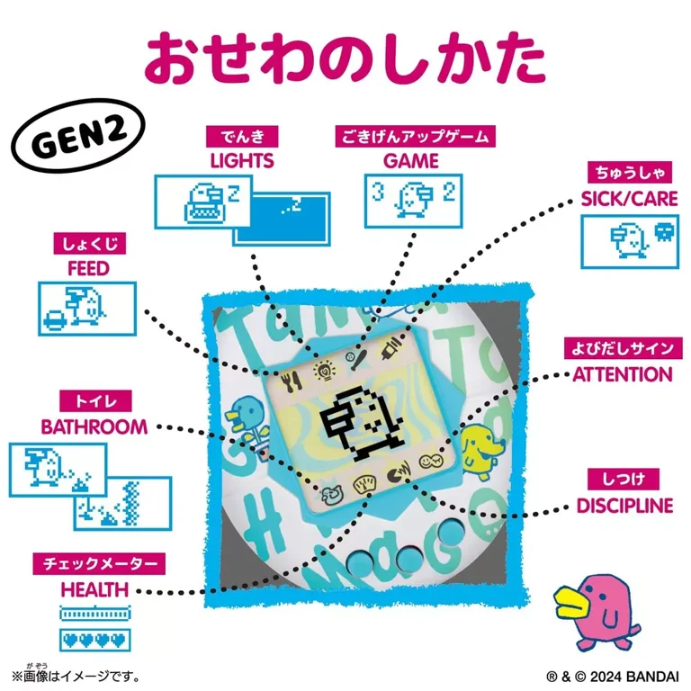 Tamagotchi Gen 1 Pochitchi Virtual Pet Toy - Walmart.com