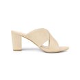 thumbnail image 3 of BLISSFUL STEP Sandales pour Femmes à Talons Blocs Mules à Brides Croisées Sandales à Enfiler Beige 7, 3 of 7