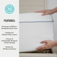 thumbnail image 4 of Martha Stewart  Medium-Firm Pocket Spring and Foam Hybrid Dual-Action Cooling Mattress Full - Cushion Firm, 4 of 18