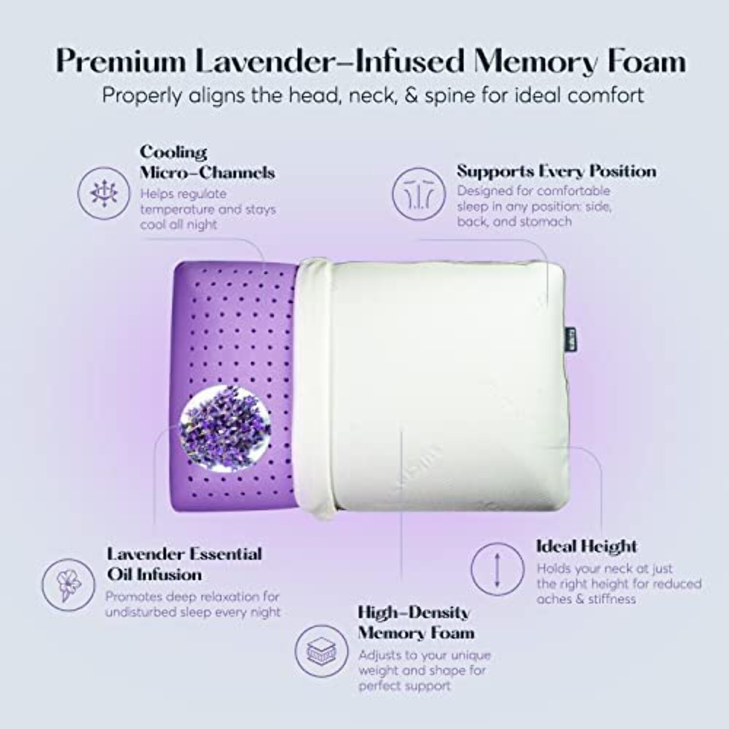Sutera Plush Zen Bed Pillow, Lavender Scented Cooling Adaptive Memory Foam Queen
