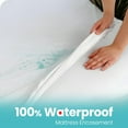 thumbnail image 3 of Canadian Linen Knitted Mattress Protector Double XL 54"x80"x14" Fitted Waterproof Bed Protection Noiseless Zipper Encasement 17" Pocket Mattress Cover, 3 of 9