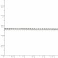 thumbnail image 4 of 925 Sterling Silver 1.95mm Cable Chain Bracelet, 4 of 5