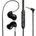 thumbnail image 1 of Auriculares deportivos intrauditivos D15 Auriculares de alta fidelidad de 3,5 mm con micrófono Auriculares estéreo con control de cable inteligente seitruly DZ3967-02B, 1 of 2
