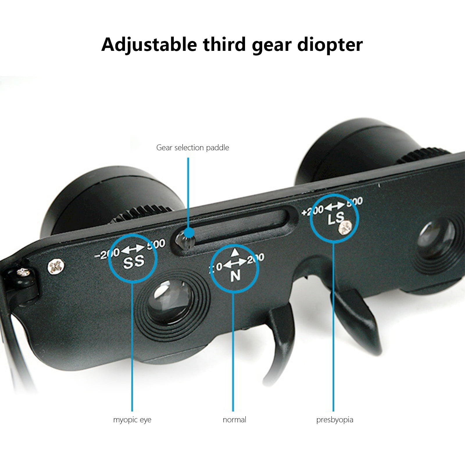 YUNAFFT Fishing Binoculars Portable Binoculars-Opera Glasses-Professional Binocular Glasses for Fishing/Bird Watching/Sports/Concerts/Theater Gift
