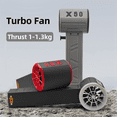 X50 Turbo Jet Fan Car Violent Blower 50mm Brushless Motor 1300G Thrust