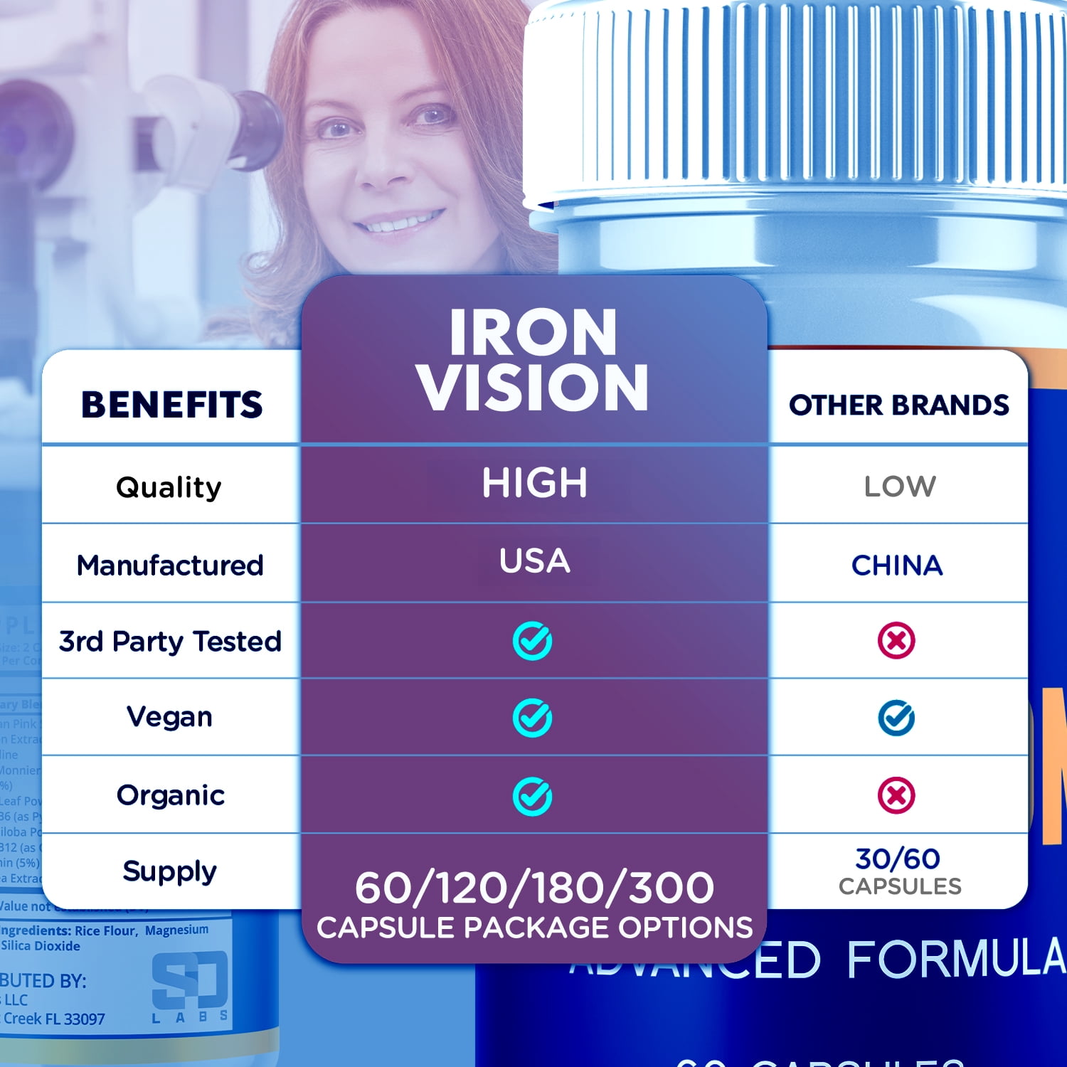 Iron Vision Care Pills Advanced Formula Eye Health Supplement IronVision 180 Capsules