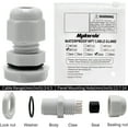thumbnail image 7 of NPT 1/4”(12PCS):MAKERELE Plastic Strain Relief Cord Connector  Adjustable 3-6.5mm Cable Gland(1/4 NPT, 12pcs), 7 of 7