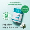 thumbnail image 2 of | Unscented Dishwasher Pods | Cuts Grease and Grime | Zero Plastic | Non - Toxic | 100% Natural Dishwasher Detergent | EWG Verified - 28 Count, 2 of 4