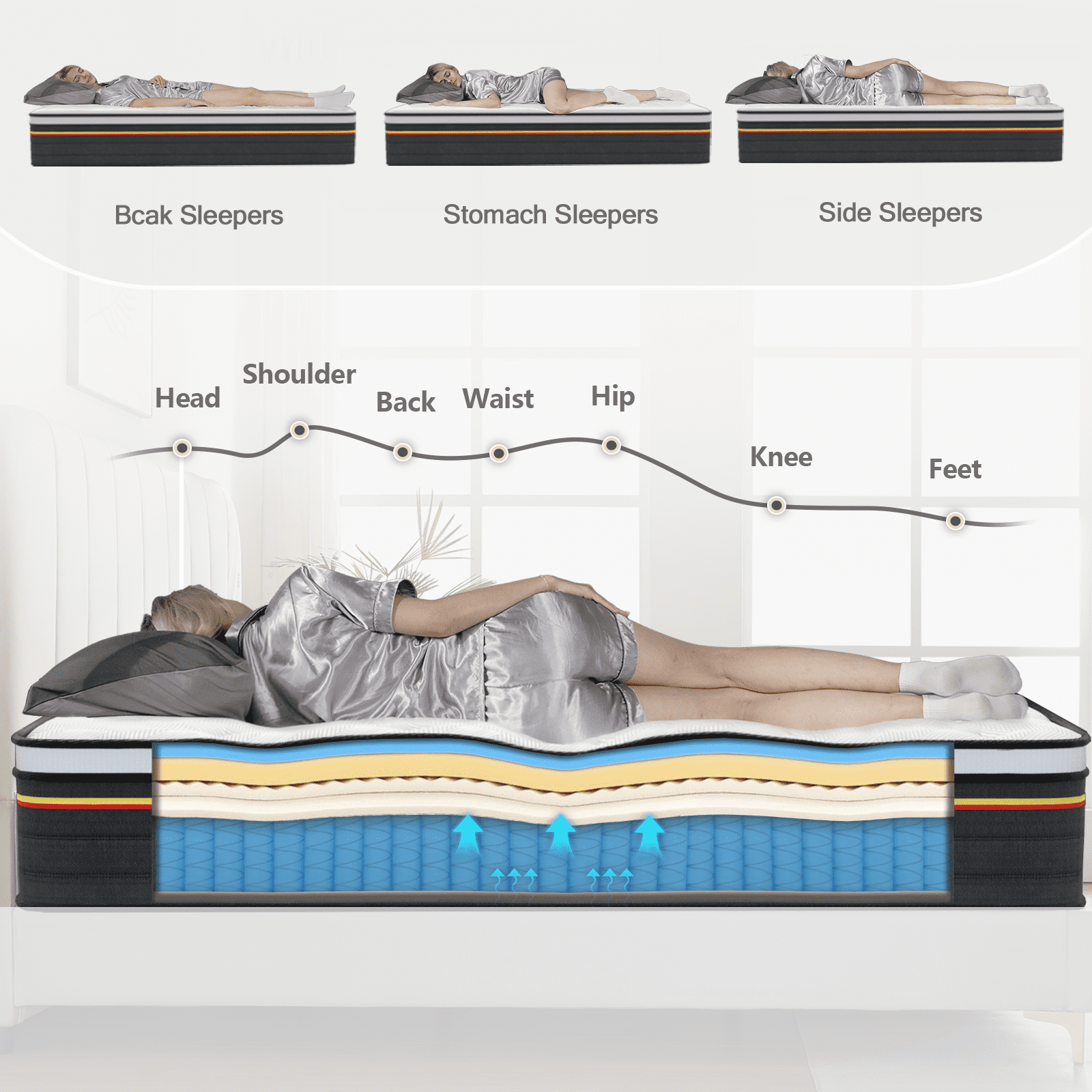 Twin Size 12 Inch Hybrid Mattresses, Medium Firm, CertiPUR-US Certified Foam, Zoned Support, Pressure Relief, Edge Reinforcement