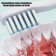 thumbnail image 5 of Sonic Electric Toothbrush for Adults, Rechargeable Ultrasonic Electric Toothbrush with 8 Brush Heads, Travel Case, Charging Base, 5 of 8