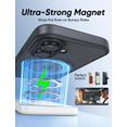 thumbnail image 3 of Funda MAGIC JOHN para iPhone 16 con soporte magnético giratorio de 360°, 3 of 9