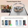 thumbnail image 4 of Aioneus Magnetic Power Bank 10K Wireless Portable Charger (20W), 4 of 10