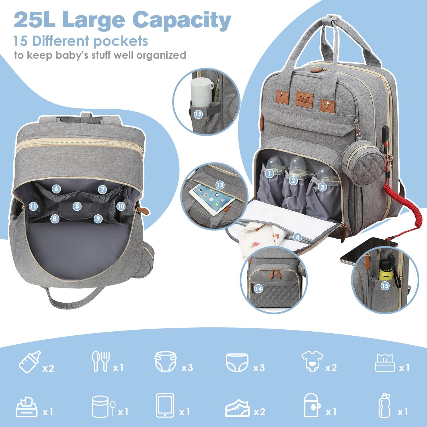 RsenFremior 3 in 1 Diaper Bag Backpack, Foldable Baby Bed Waterproof Travel Bag with USB Charge& Insulated Pockets, Large Unisex Diaper Bag Backpack for Baby