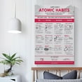 thumbnail image 4 of James Clear's Visual Book Atomic Habits Self Improvement Poster4 Poster Decorative Painting Canvas Wall Art Living Room Posters Bedroom Painting poster ., 4 of 7